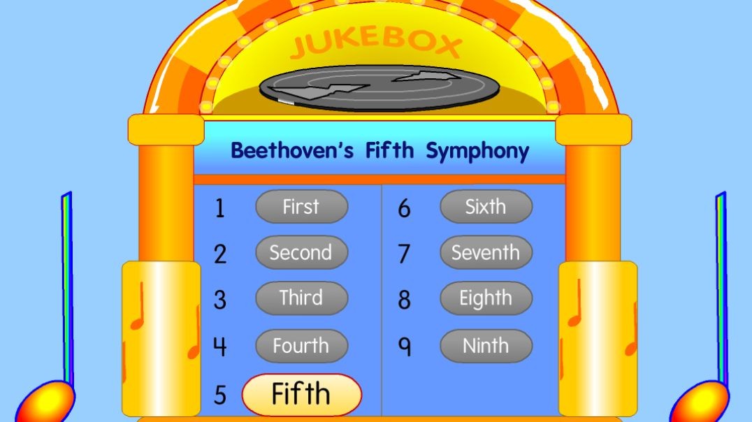 Beethoven's 5th Symphony Entertainment