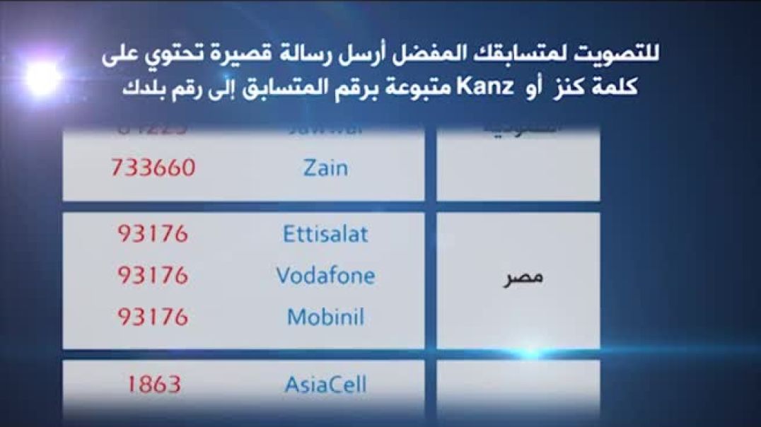 برومو كنز - كل يوم