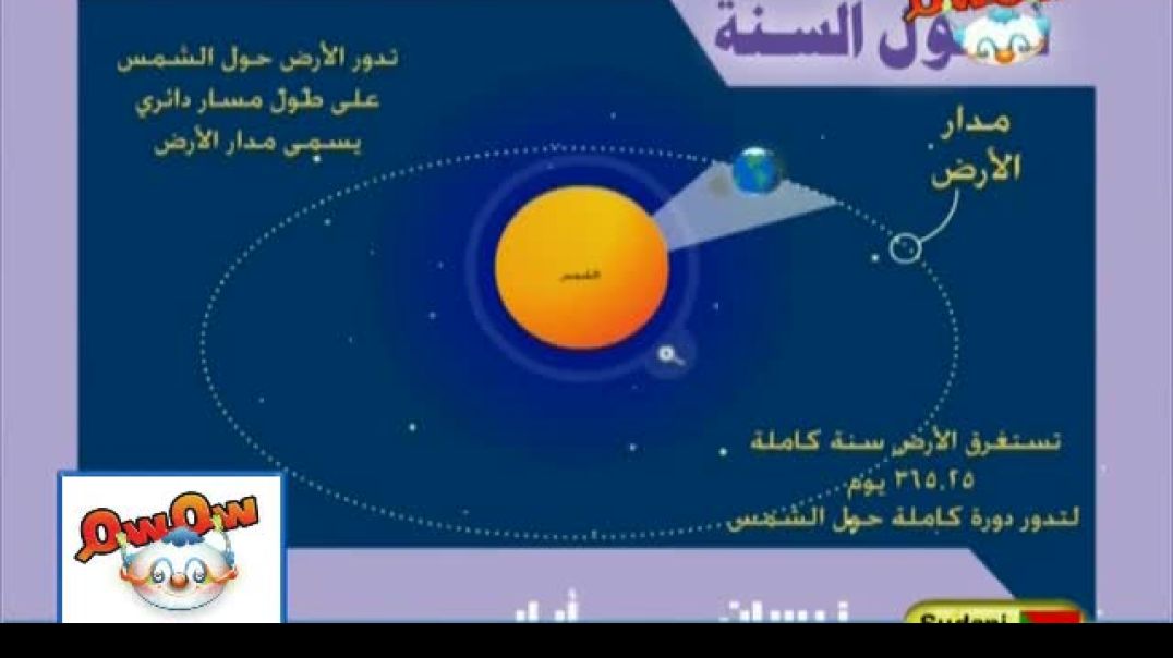 معلومات مفيدة عن فصول السنة