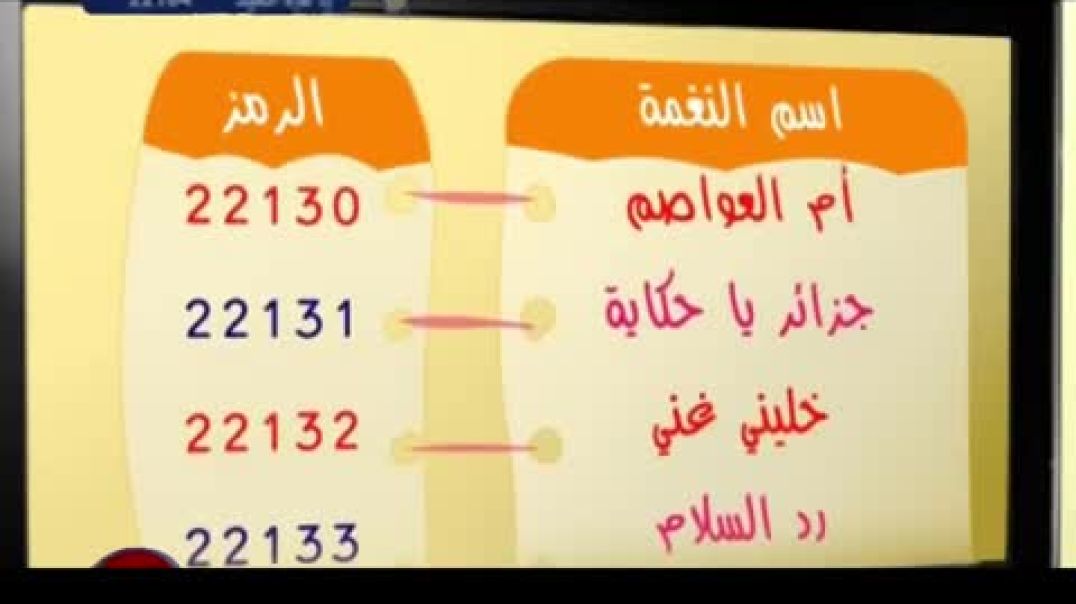 إعلان رنات ألبوم يا أستاذ - طيور الجنّة